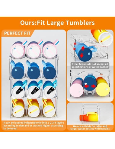 Organizador de Botellas de Agua Apilable Yieach 2 Niveles 6 Botellas