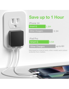 Cargador de pared USB Nekmit Slim 2 Puertos 12W Negro 2