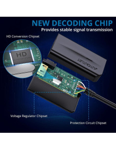 Convertidor de Wii a HDMI AUTOUTLET 1080P con cable 1.83m 2