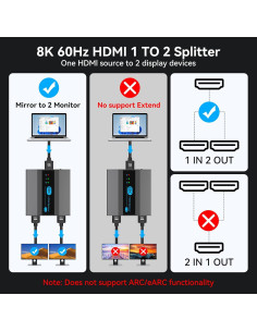 Divisor HDMI 1 en 2 FQuanmap 8K 60Hz EDID HDCP 2.3 2