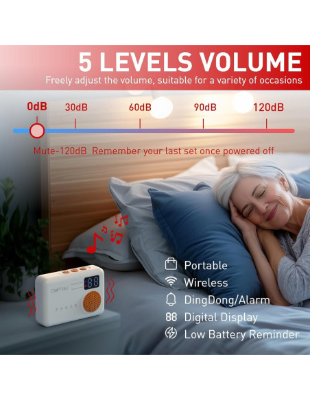 Alarma de Cama Inalámbrica CallToU con Sensor de Movimiento