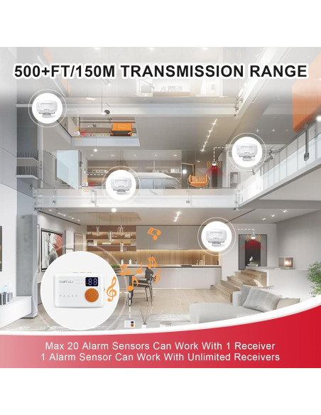 Alarma de Cama Inalámbrica CallToU con Sensor de Movimiento
