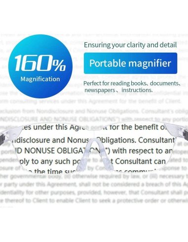 Lupa de Aumento 1.6X Oushiun para Lectura y Manualidades