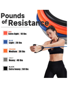 Bandas de Resistencia Zhiamz con Mangos - Láttex Natural Pesado 2