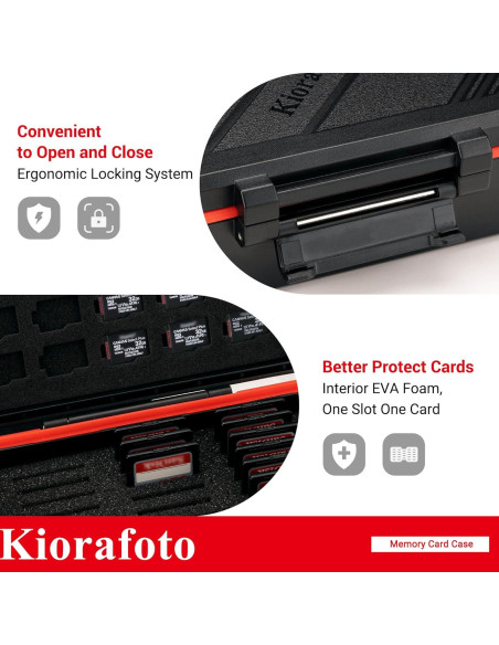 Estuche Organizador para 36 Tarjetas SD y 15 Micro SD Kiorafoto