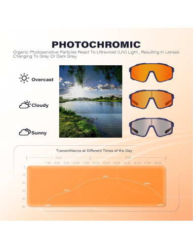 Gafas de Ciclismo GONTSAM 5051 Polarizadas UV400 Antivaho