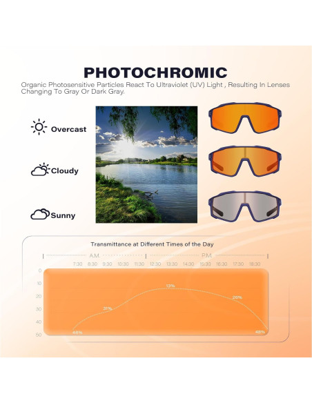 Gafas de Ciclismo GONTSAM 5051 Polarizadas UV400 Antivaho