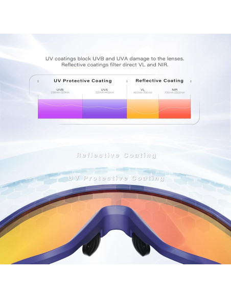 Gafas de Ciclismo GONTSAM 5051 Polarizadas UV400 Antivaho