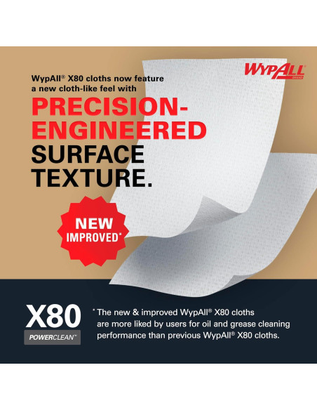 Paños WypAll PowerClean X80 Uso Pesado Azul 455 Hojas Jumbo