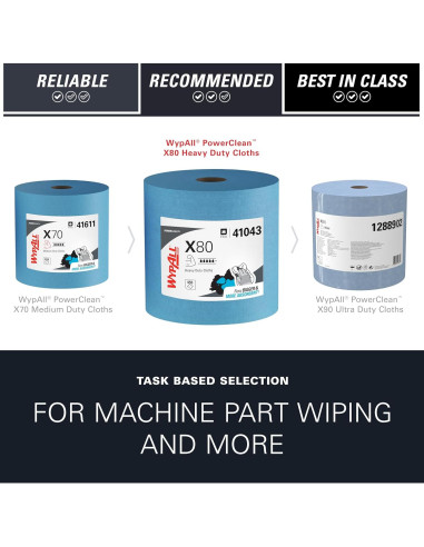 Paños WypAll PowerClean X80 Uso Pesado Azul 455 Hojas Jumbo