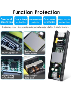 Fuente de Alimentación 12V 3A 36W inShareplus Transformador 2