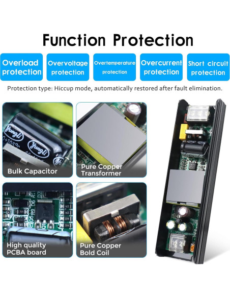 Fuente de Alimentación 12V 3A 36W inShareplus Transformador