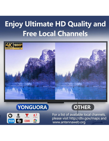 Antena HDTV Amplificada Yonquora 2025 4K 1080P con Cable 5m