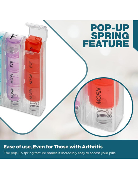 Organizador Semanal de Pastillas MEDca - 7 Días AM PM