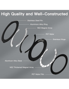 Soporte de Anillo Magnético COOLQO para Teléfono Móvil Negro 2