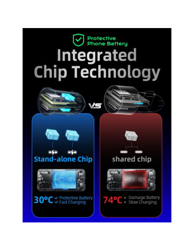 Cargador de Coche USB C LISEN 90W Carga Rápida Dual 45W