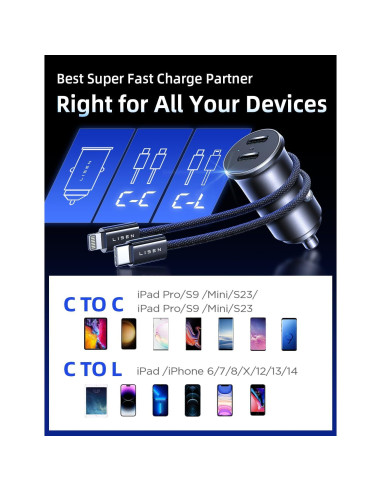 Cargador de Coche USB C LISEN 90W Carga Rápida Dual 45W