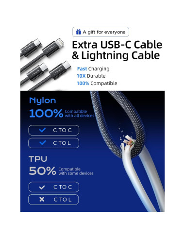 Cargador de Coche USB C LISEN 90W Carga Rápida Dual 45W