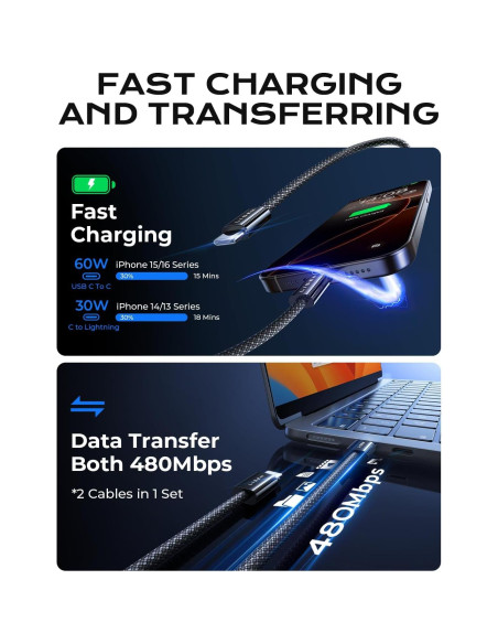 Cargador de Coche USB C LISEN 90W Carga Rápida Dual 45W