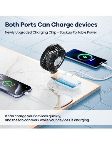 Ventilador de Mano Portátil HandFan 5200mAh 5 Velocidades