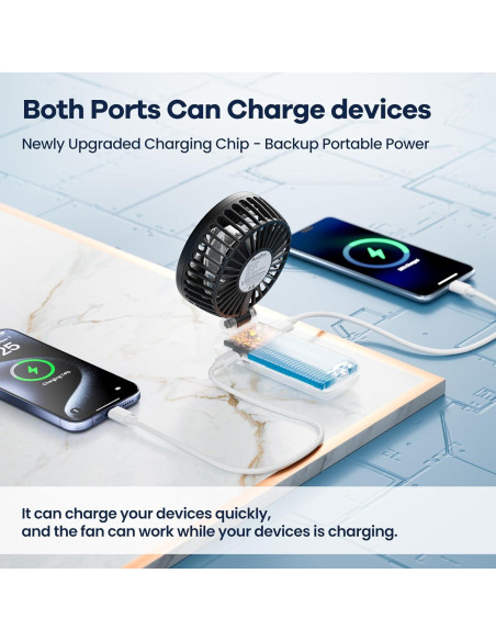 Ventilador de Mano Portátil HandFan 5200mAh 5 Velocidades