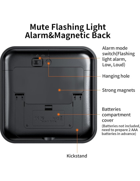 Temporizador Visual de Cuenta Regresiva Yunbaoit 16cm 60min