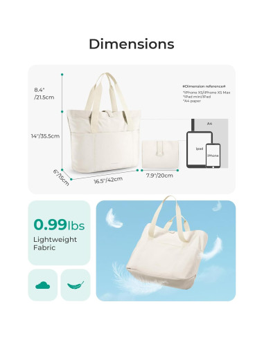 Bolsa Tote Plegable BAGSMART para Mujeres 42x15x36 cm Beige