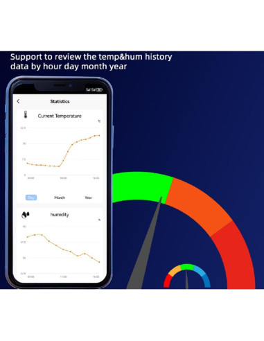 Interruptor WiFi de Temperatura Tuya 10A Contacto Seco