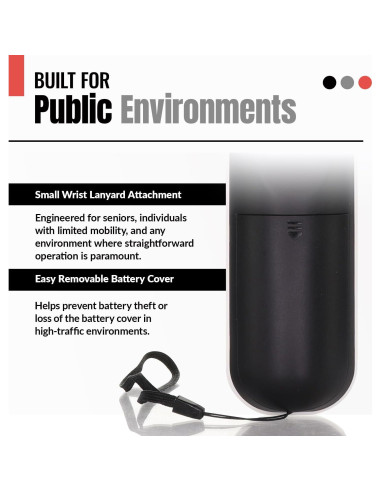 Control Remoto Universal Anderic RR1004 con Teclas Grandes - Blanco