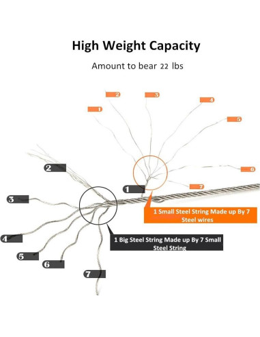 Cuerda Retráctil de Ropa BESy Acero Inoxidable 2.8m Cromado