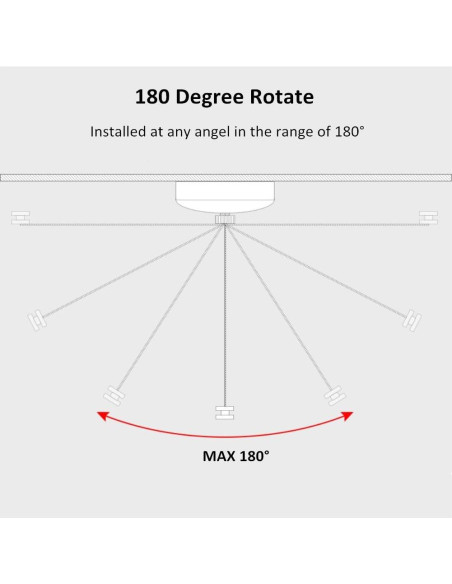 Cuerda Retráctil de Ropa BESy Acero Inoxidable 2.8m Cromado
