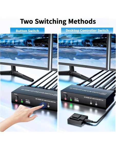 Interruptor KVM 2 Monitores LUKFOCAB 4K HDMI DP USB 2.0