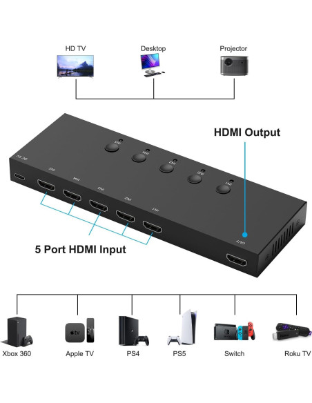 Conmutador HDMI 5 Puertos 4K 60Hz RuiPuo Selector con Control Remoto