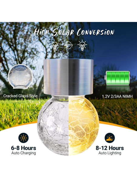 Luces Colgantes Solares GIGALUMI 8 Paquete LED Blanco Cálido Luces Colgantes Solares GIGALUMI 8 Paquete LED Blanco Cálido