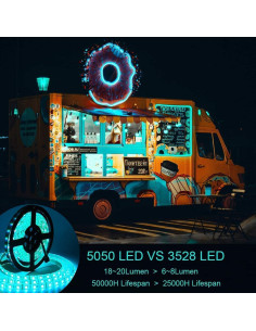 Tira de Luz LED RGB 5M SUPERNIGHT SMD 5050 Impermeable 2