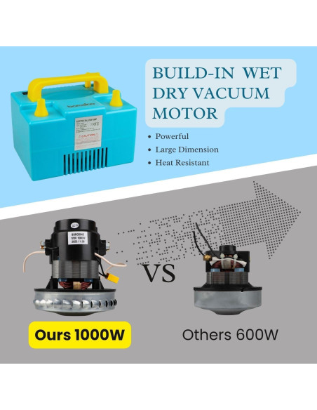Bomba de Aire Eléctrica Borosino 1000W para Globos Doble Capa