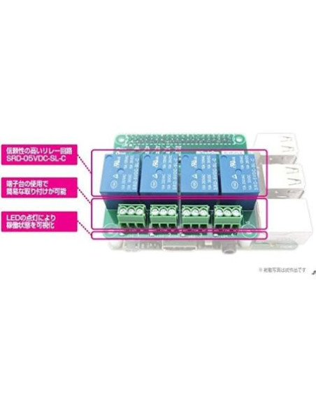 Placa de Control de Relé BitTradeOne ADRSRU2 para Raspberry Pi