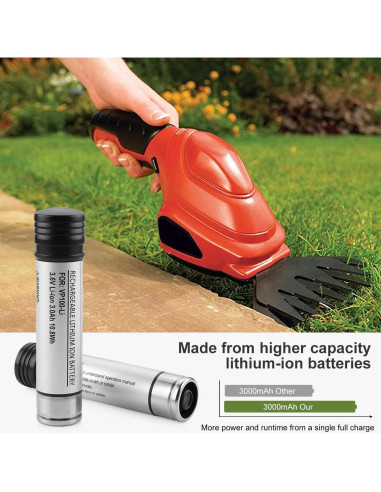 Paquete de 4 Baterías de Litio 3.6V 3000mAh + Cargador Black Decker