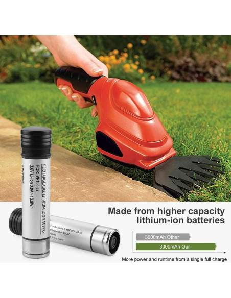 Paquete de 4 Baterías de Litio 3.6V 3000mAh + Cargador Black Decker