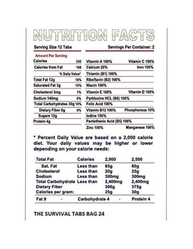 Alimentos de Emergencia - Tabletitas de Supervivencia Chocolate 120 Unidades