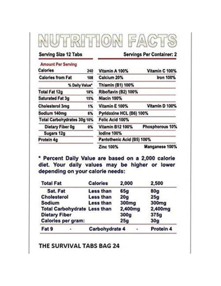 Alimentos de Emergencia - Tabletitas de Supervivencia Chocolate 120 Unidades