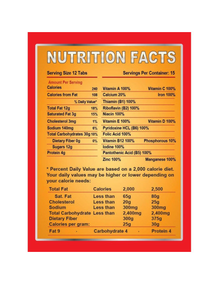 Alimentos de Emergencia - Tabletitas de Supervivencia Chocolate 120 Unidades