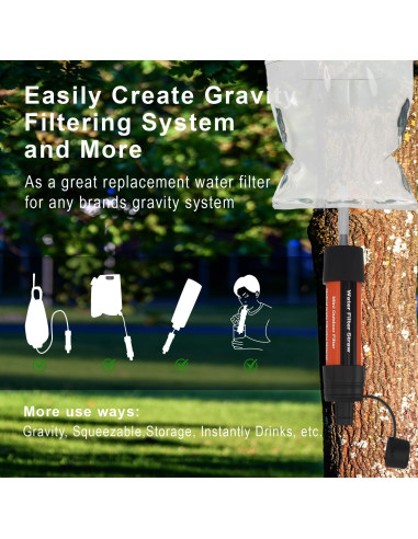 Paquete de 4 Filtros de Agua iHomey - Purificación 5 Etapas