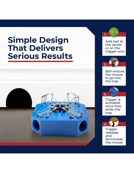 Trampa de Ratones Reutilizable RU CHILLIN - 4 en 1, Segura para Mascotas