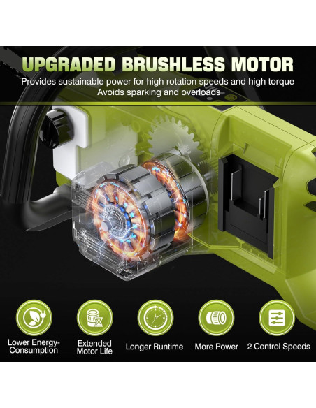 Motosierra Eléctrica Inalámbrica SEYVUM 40V 40.64 cm con 2 Baterías