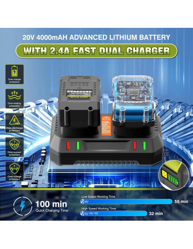 Motosierra Eléctrica Inalámbrica SEYVUM 40V 40.64 cm con 2 Baterías
