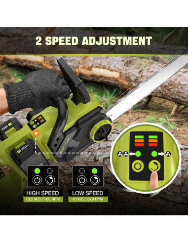 Motosierra Eléctrica Inalámbrica SEYVUM 40V 40.64 cm con 2 Baterías