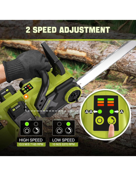 Motosierra Eléctrica Inalámbrica SEYVUM 40V 40.64 cm con 2 Baterías