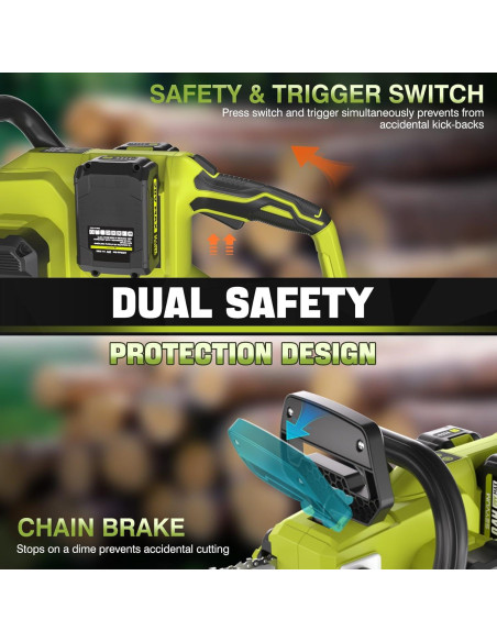 Motosierra Eléctrica Inalámbrica SEYVUM 40V 40.64 cm con 2 Baterías