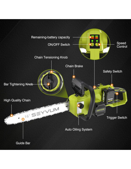 Motosierra Eléctrica Inalámbrica SEYVUM 40V 40.64 cm con 2 Baterías